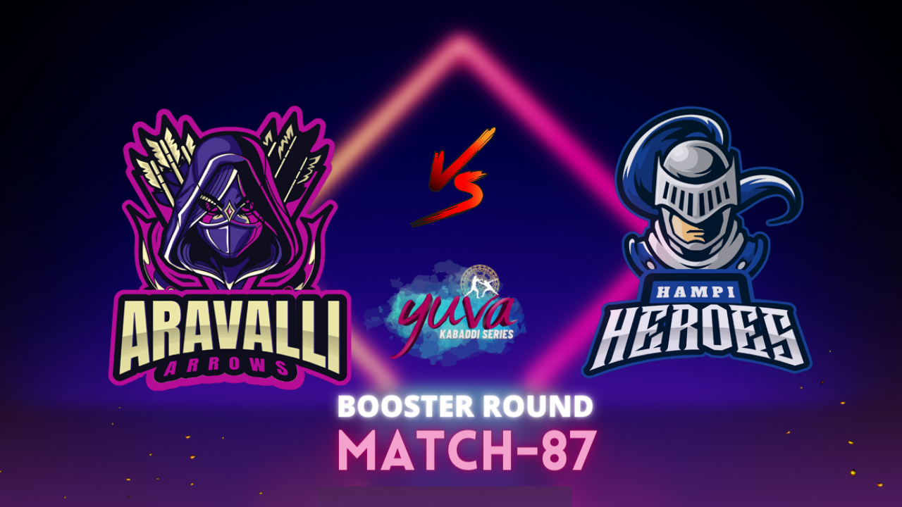 Yuva Kabaddi: AAS v HMH – Preview