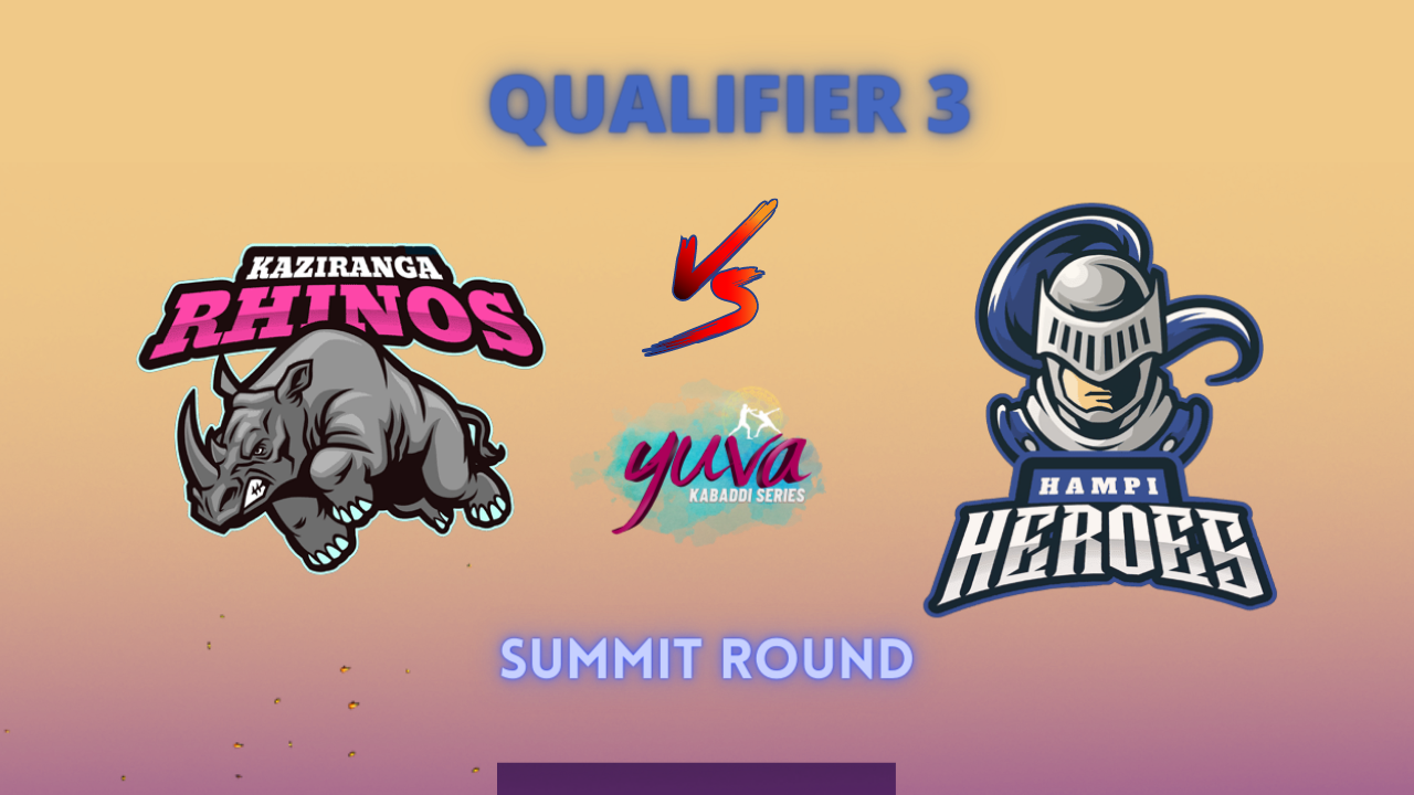 Yuva Kabaddi: HMH v KAR – Preview