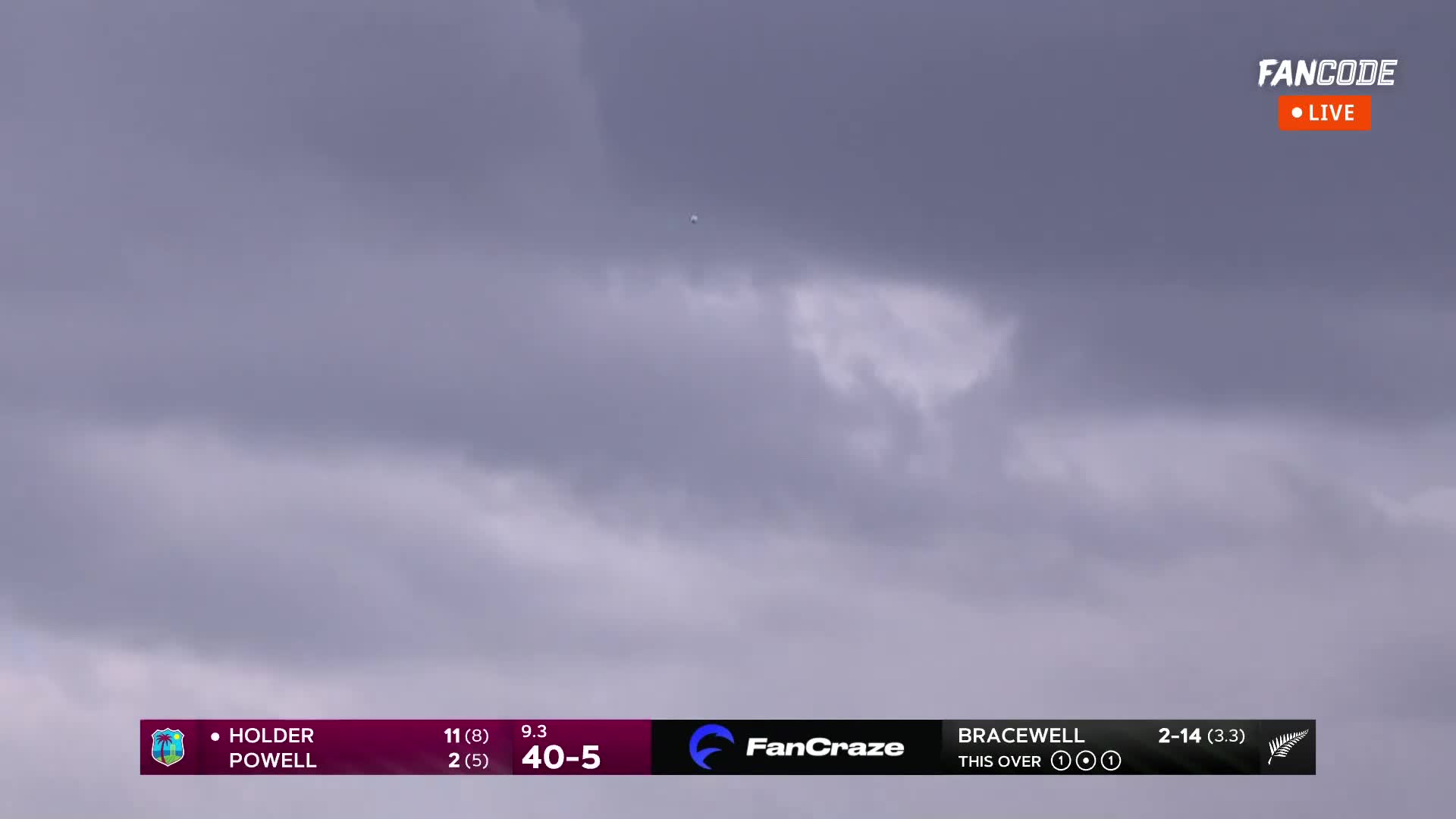 Wicket! Holder Hits It High But Only To Find Guptill
