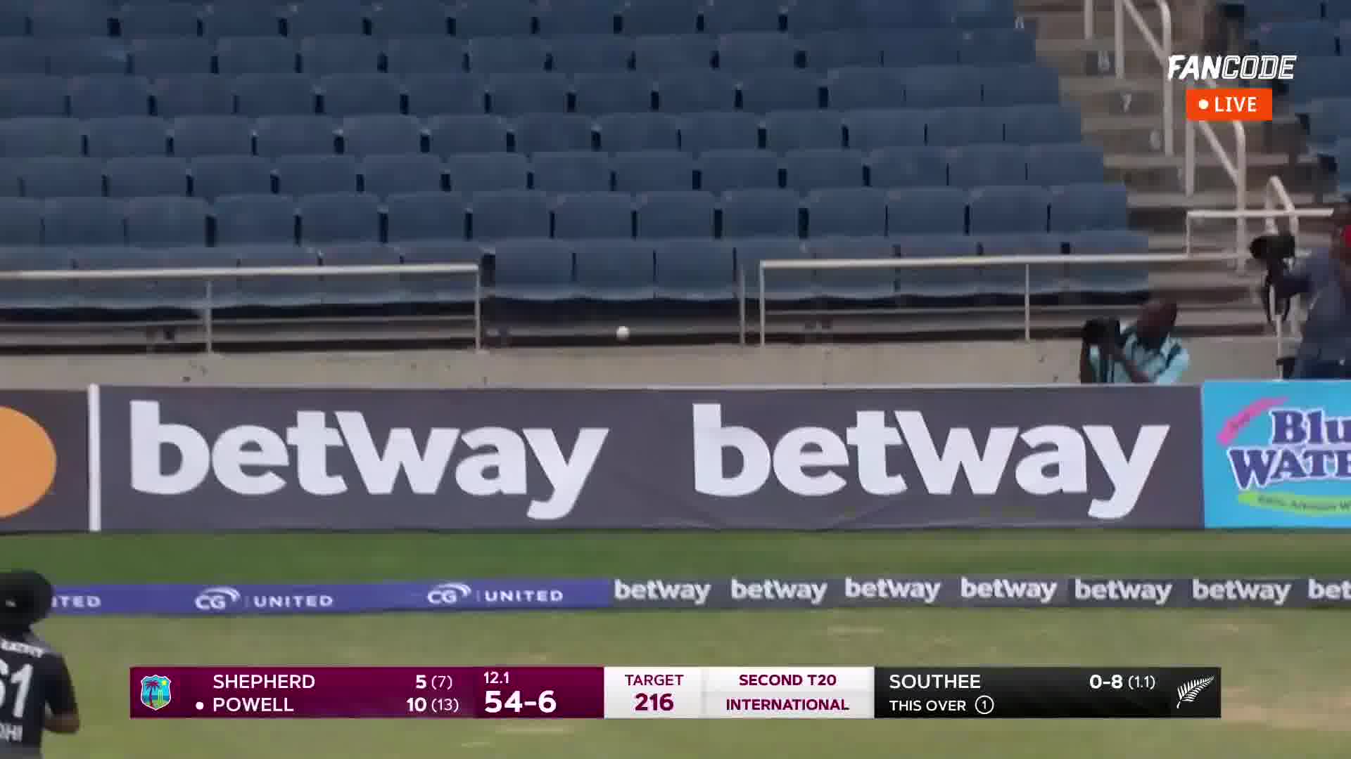 Six! Powell Hooks It Out Of The Park For A Maximum