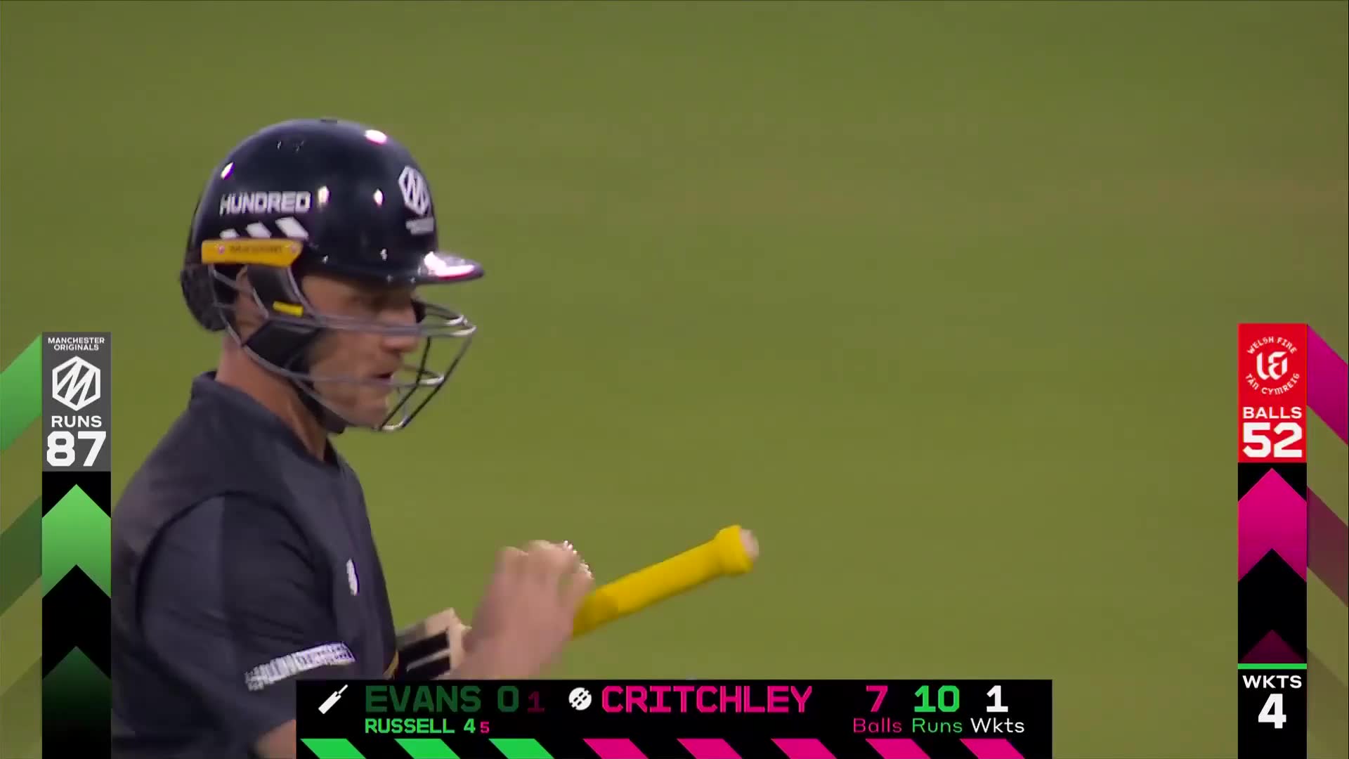 Wicket! Evans Drives Loosely, And Loses His Off Stump Through The Gate