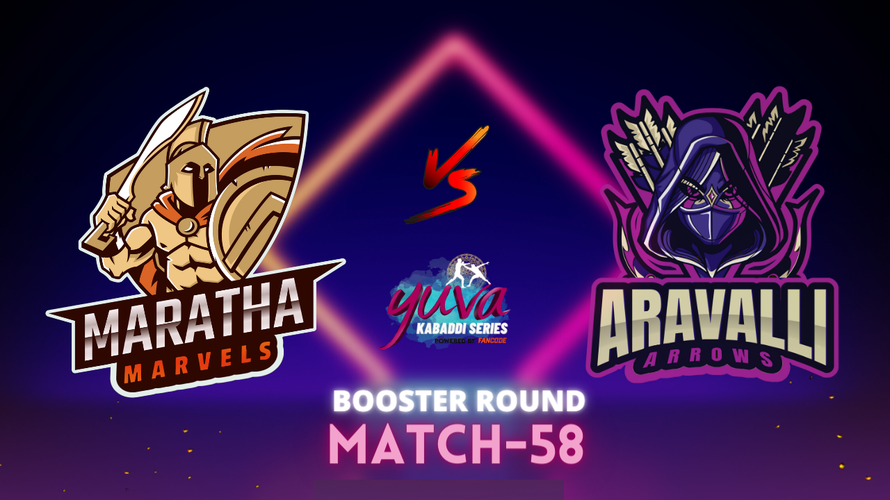 Yuva Kabaddi Series Monsoon Edition: MM v AAS – Preview