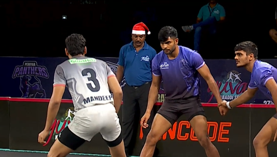 Mandeep Kumar storms past Panthers' defence with 22 points