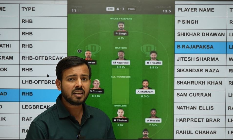 Shikhar Dhawan is a stellar pick for captaincy