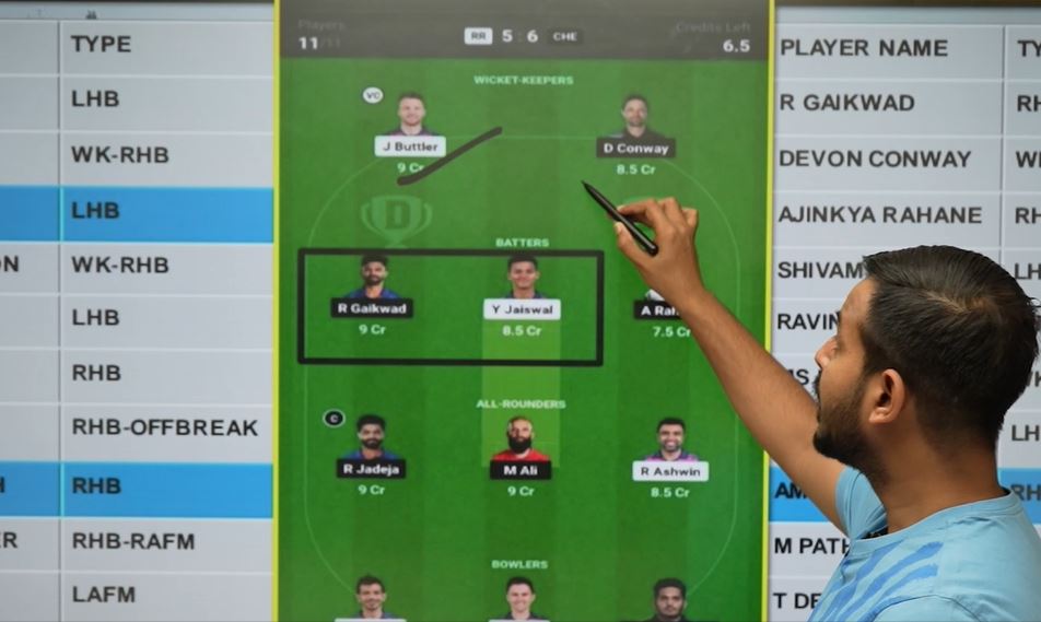 Conway would make an excellent choice for captaincy