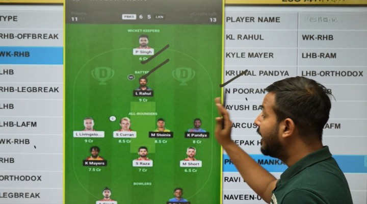KL Rahul can deliver big returns