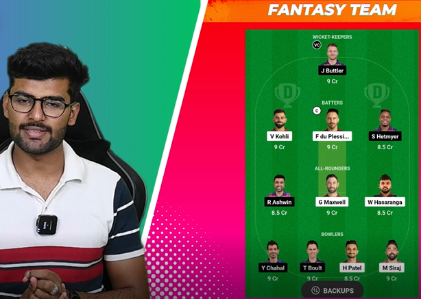 Faf du Plessis will be a key inclusion to fantasy squads