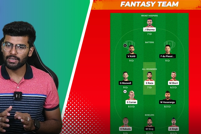 Expect Kohli to score top fantasy points in this game