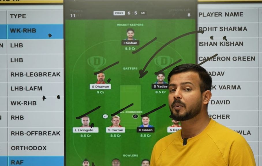 Green is a no-brainer captaincy pick