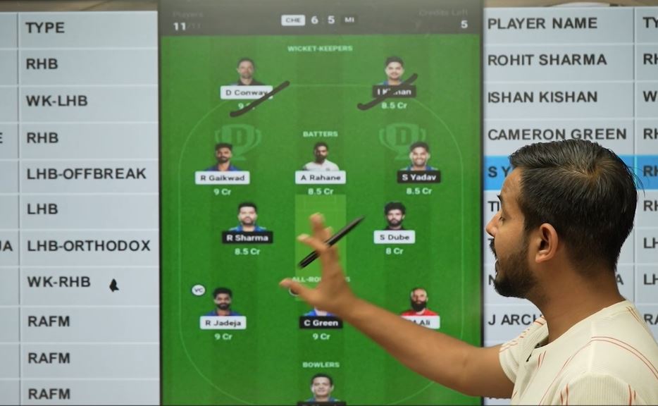 Green should be backed with the armband