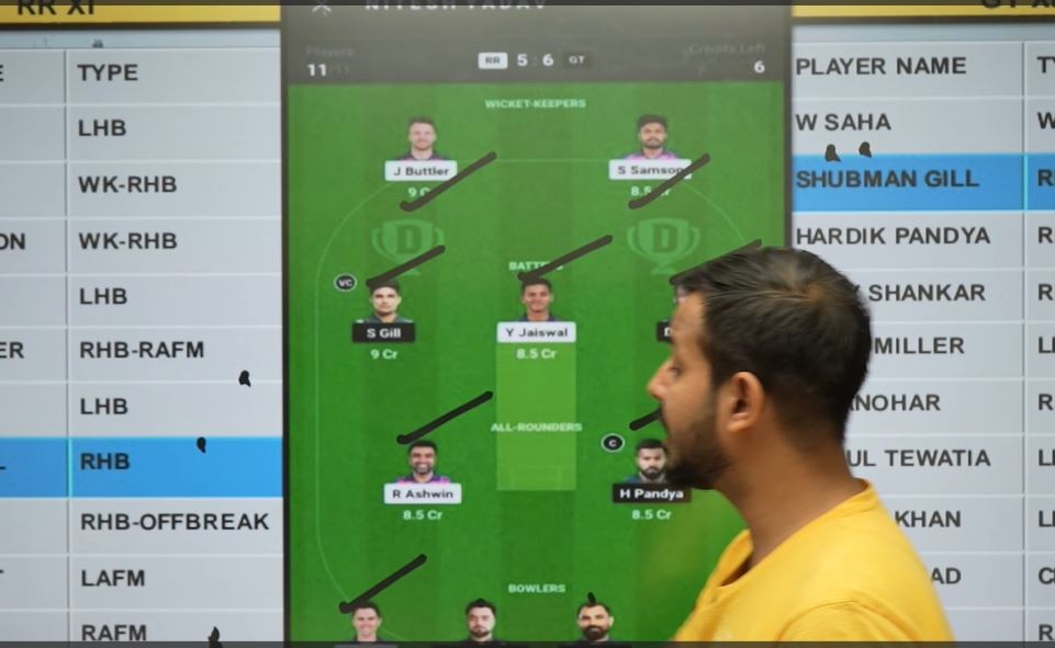 Gill is a key inclusion to your fantasy squads