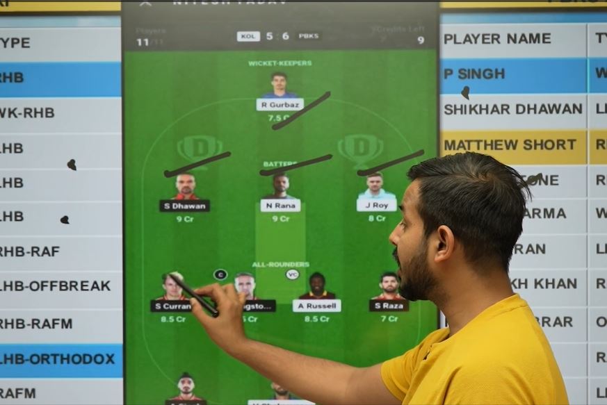 Livingstone is the best choice to lead your fantasy team