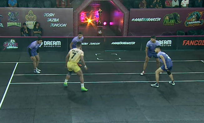 Aravalli Arrows blow out Sindh Sonics 51-33