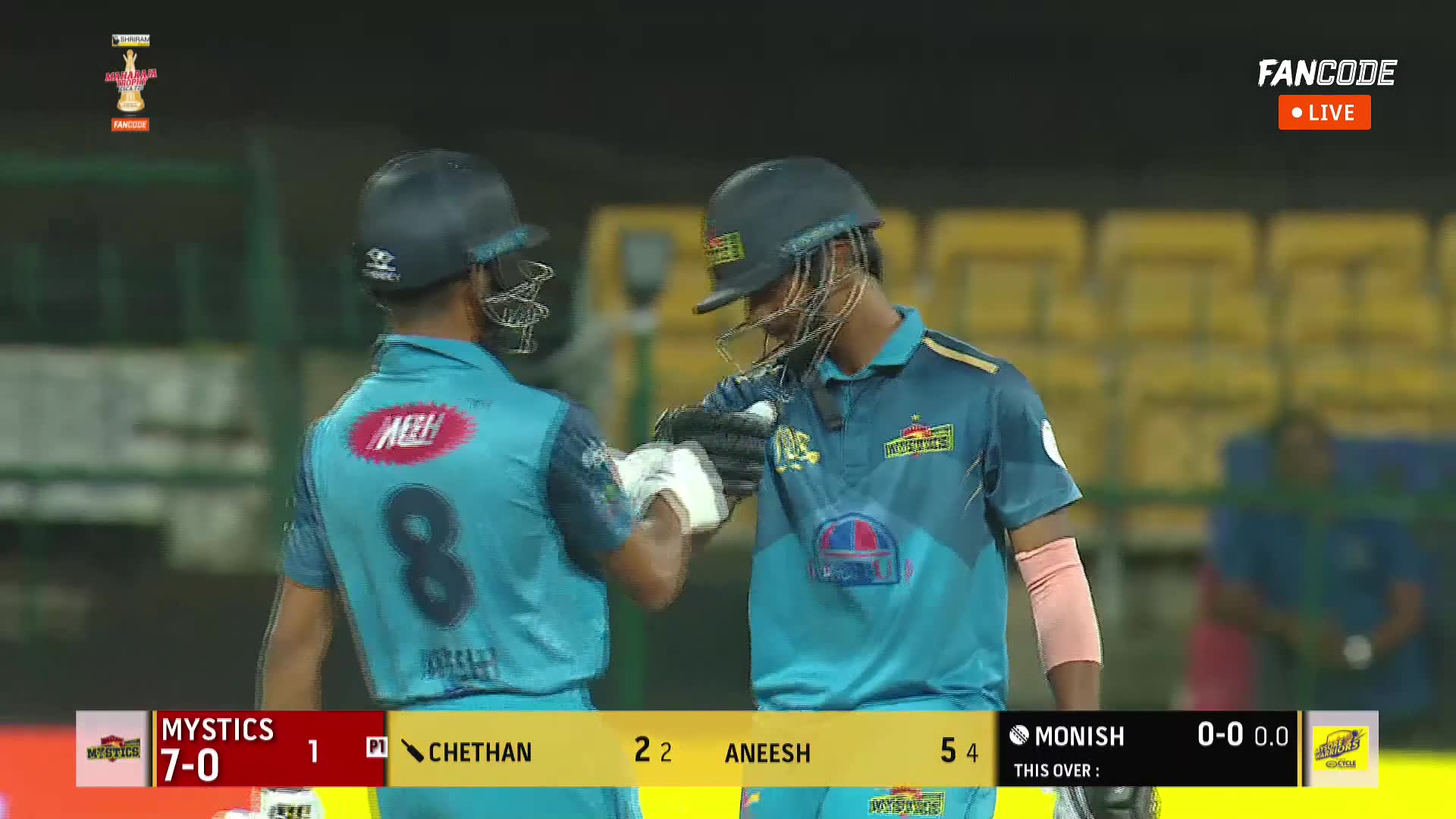 Six! LR Chethan Hits It Over Mid On For A Maximum