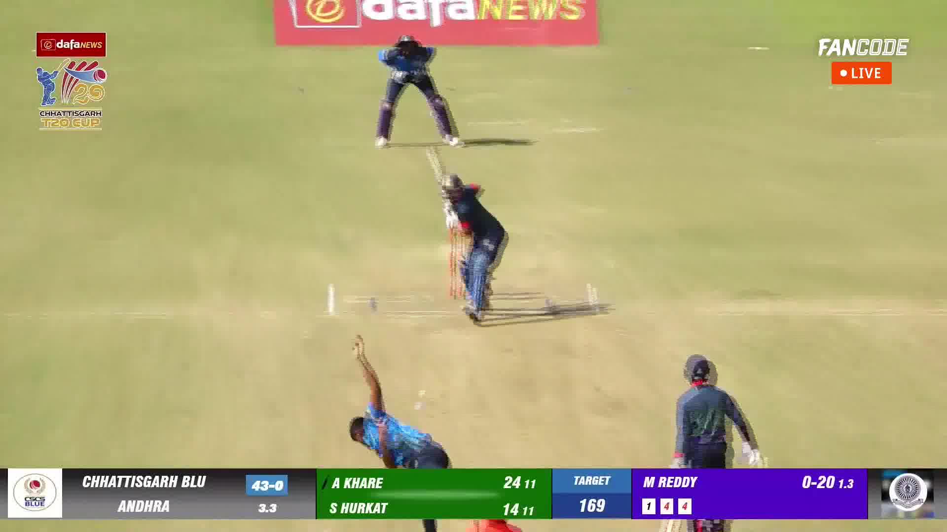 Six! Beautiful Shot From Khare For Another Biggie, Poor Bowling From Reddy