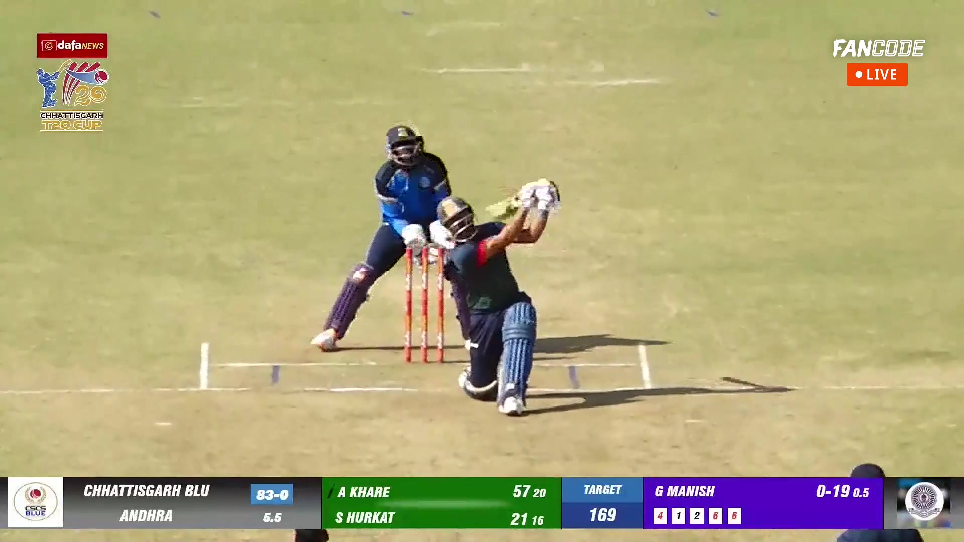Six! This Time Khare Goes Even Bigger And Better, Hits Third Consecutive Maximum
