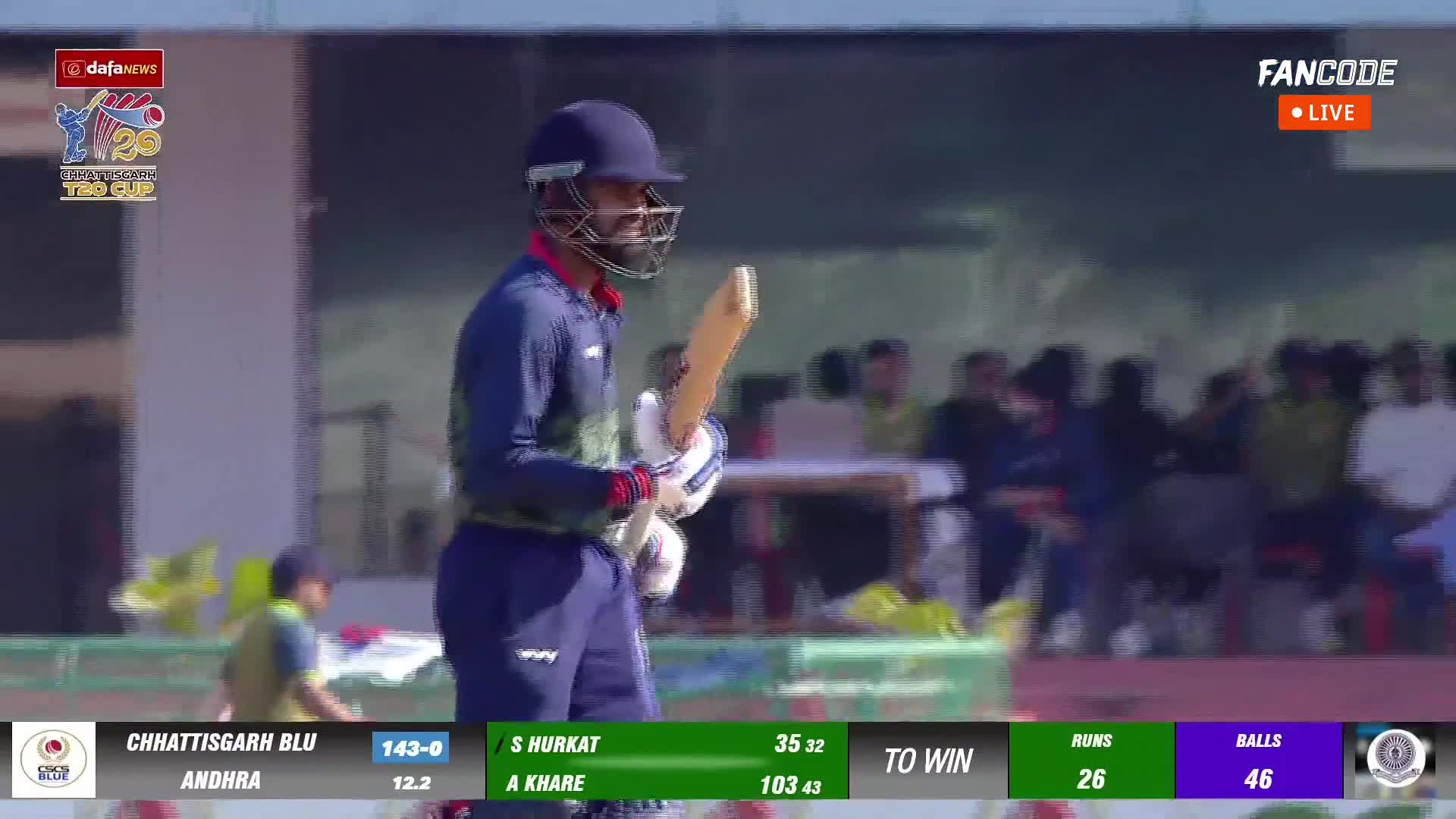 Six! This Time Its Hurkat, Hits A Flat Electricfying Maximum