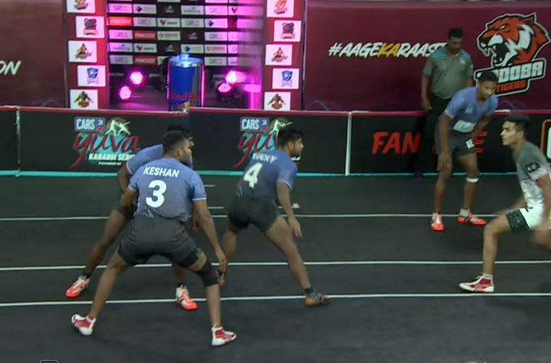 Mayank Saini injects some momentum with 19 raid points