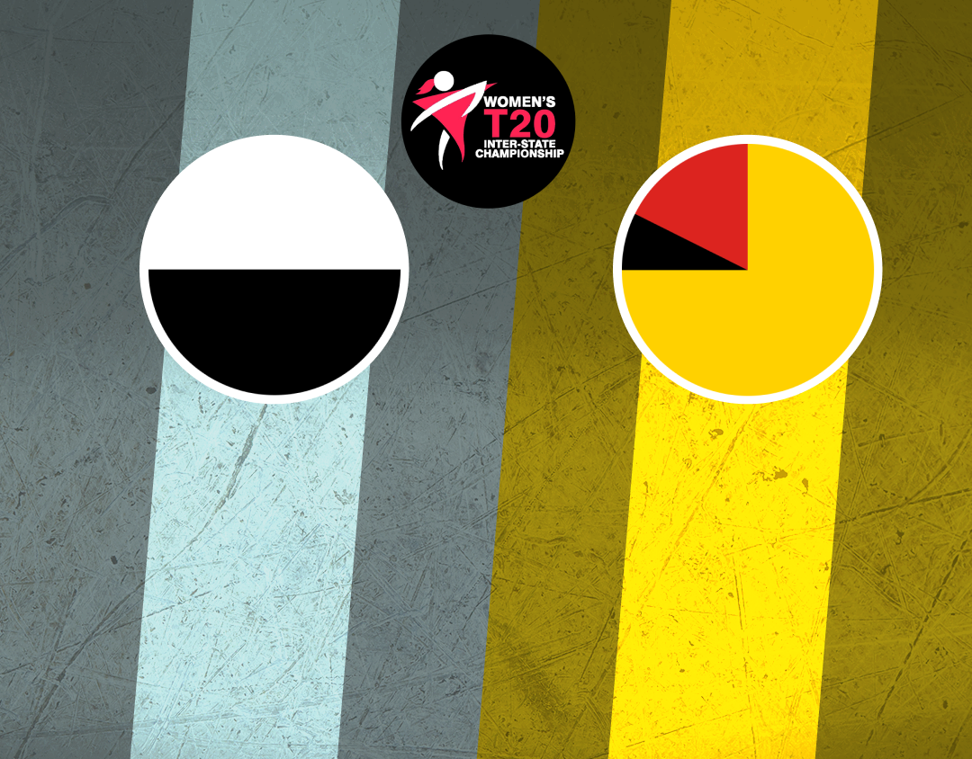 Match 16 of mca women's t20 inter-state championship: pahang women vs negeri sembilan women banner