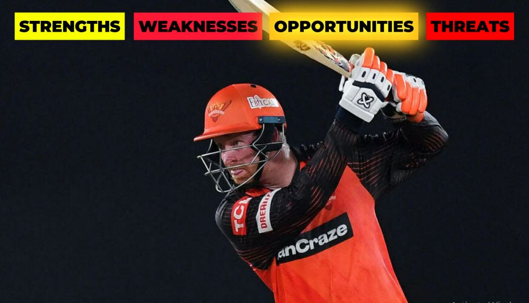 SRH: Strengths, Weaknesses, Opportunities, Threats