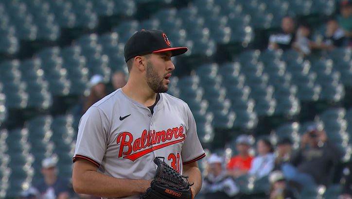 MLB: Chicago White Sox vs Baltimore Orioles – Highlights
