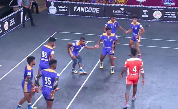 Karpagam University vs NA Academy: The Best Performers